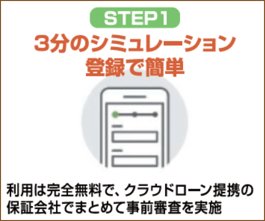 STEP1｜3分のシミュレーション登録で簡単