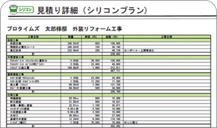 材料費や施工費を詳しく記載した見積書