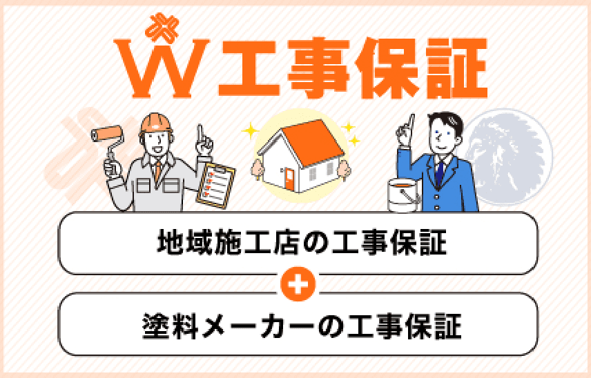 塗料メーカーが工事保証をできるのはプロタイムズだけ