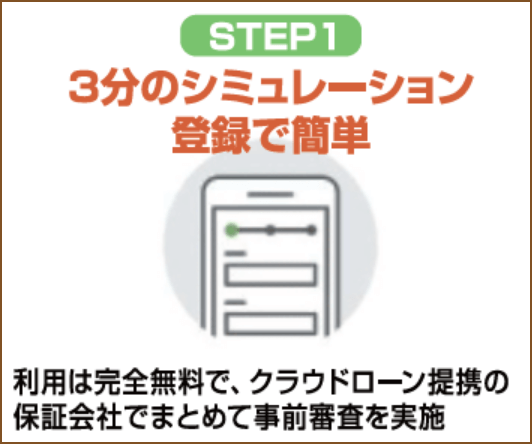 ステップ1：3分のシミュレーション登録