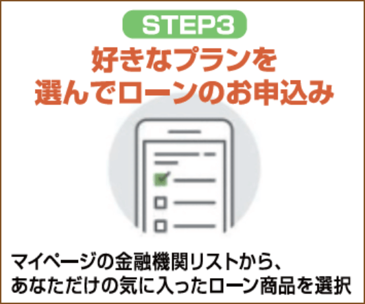 ステップ3：プランを選んで申し込み